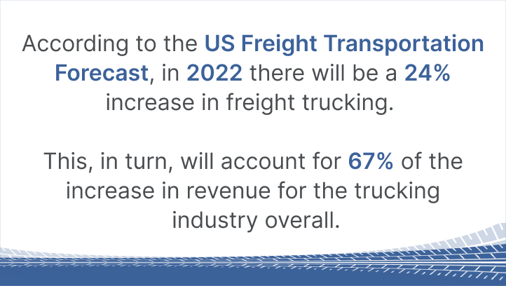 Current Trucking News and Trends